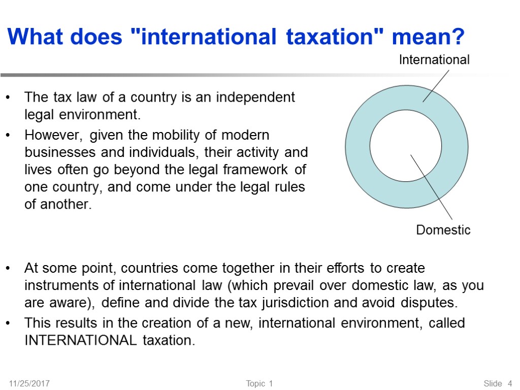 11/25/2017 Topic 1 Slide 4 What does 